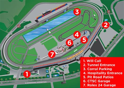 Rolex 24 parking